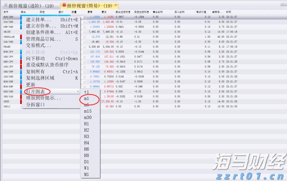 沙特或连续两月上调亚市油价，9月价格或创五个月新高