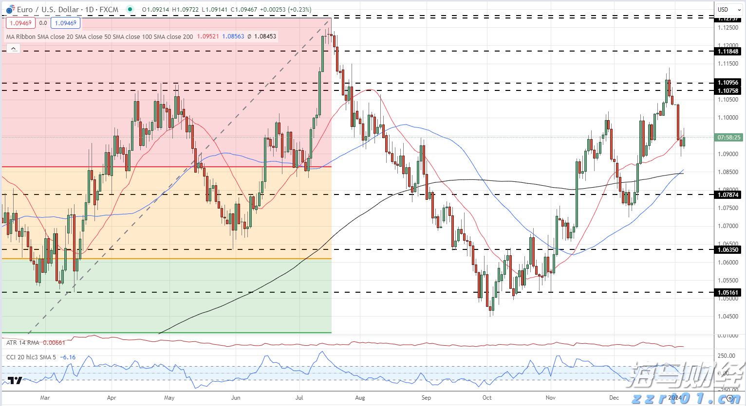 我国建立常态化巡回医疗制度