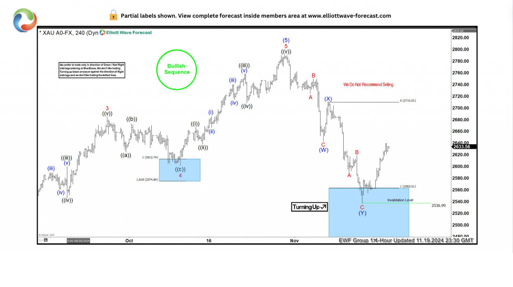 Roblox (RBLX.US): “元宇宙第一股”的用户活跃度超过1亿，推动增长引擎