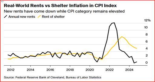 重庆三方联合发布3·15消费维权典型案例