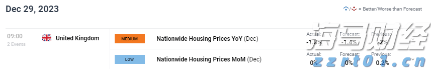 7月份全球制造业偏弱,亚洲制造业保持扩张