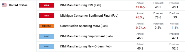 重拳整治电动车乱停乱放