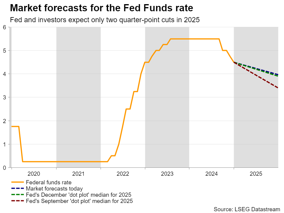 上海开展“守护消费”专项执法行动