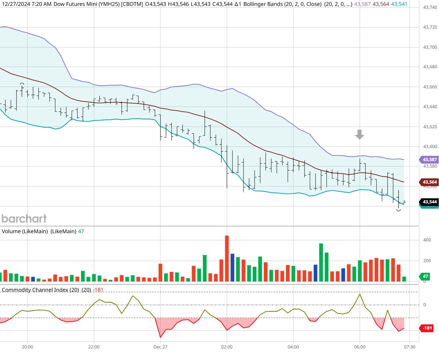 最大规模军乐团即将亮相抗战胜利80周年阅兵活动