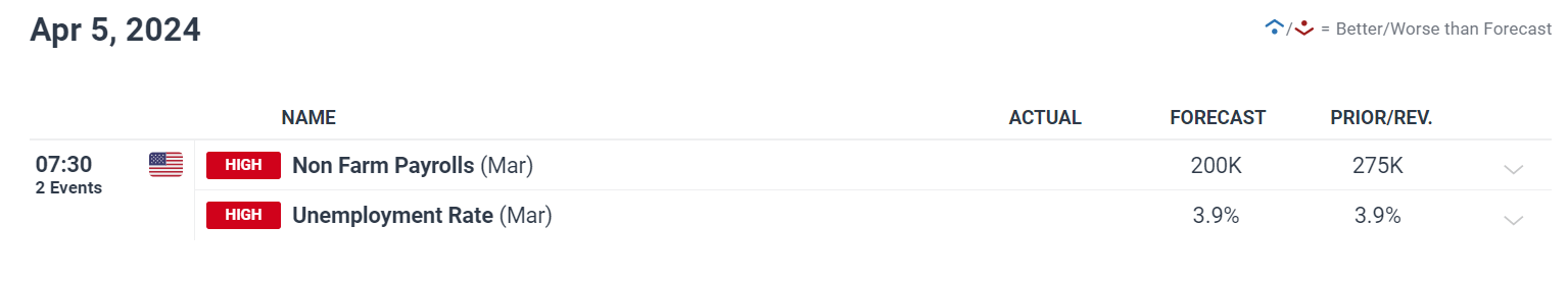 广东这些路段有大到暴雨,出行请注意安全