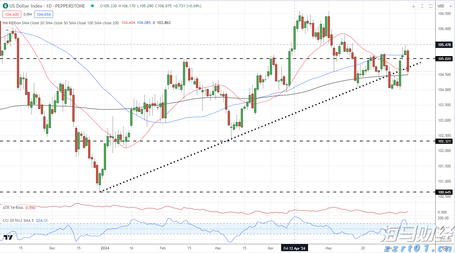 杜绝“美颜神器” 云南省市场监管部门整治“生鲜灯”取得实效