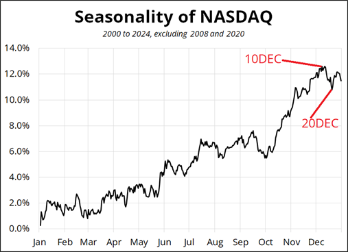 美债“鸽派关注”：温和通胀推动SOFR期权押注9月降息概率上升至90%