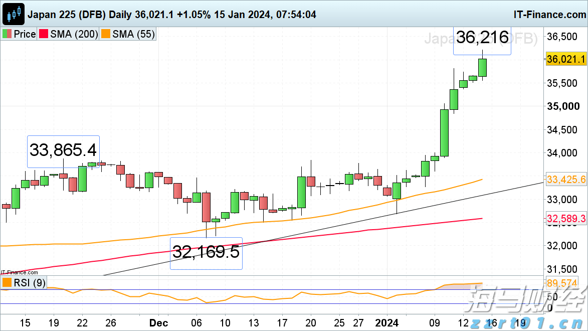 东莞发力潮玩和动漫产业 计划拿出1.2亿元产业扶持资金