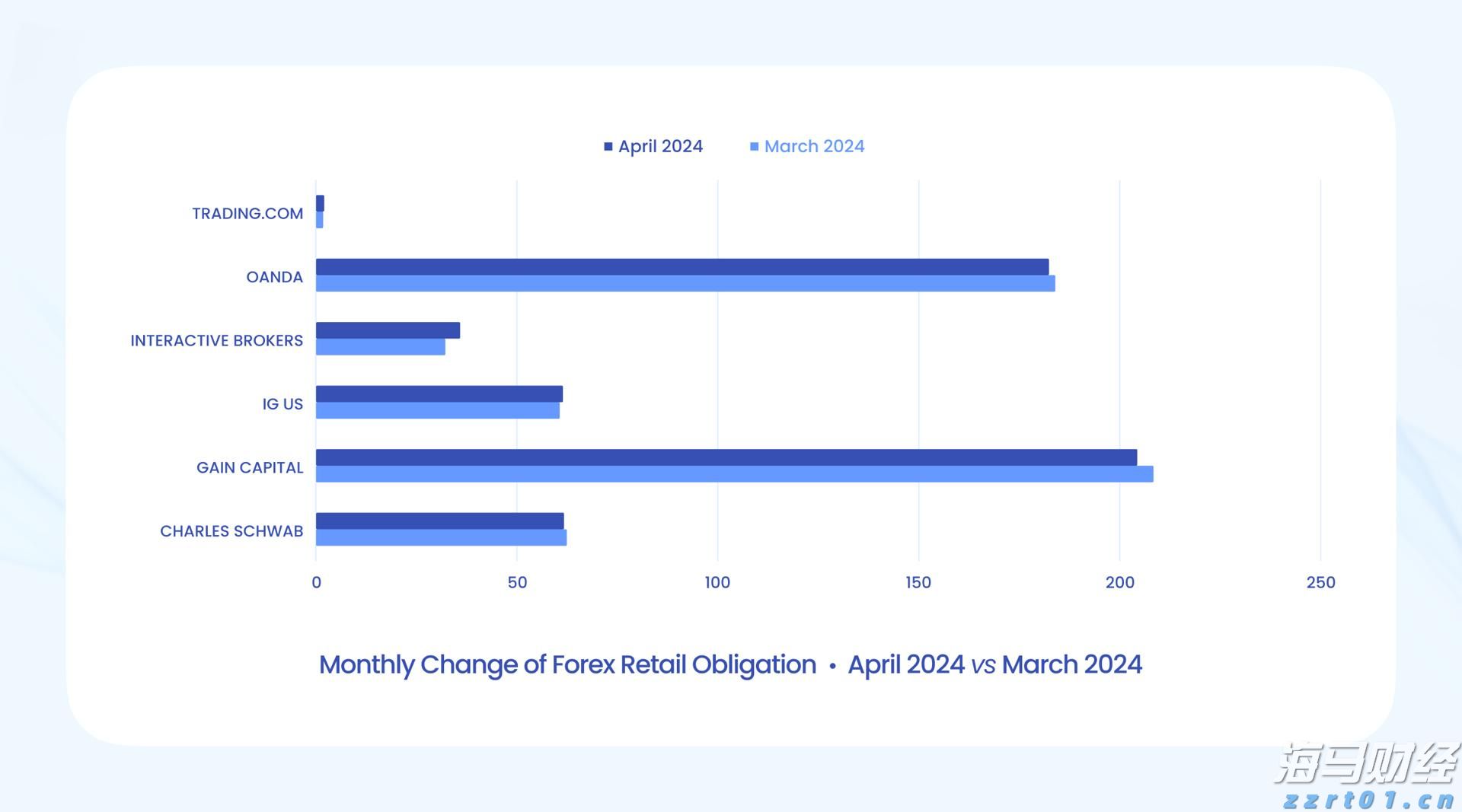 梅州柚果首次出口新西兰