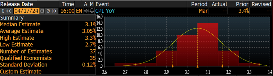 甲状腺外科成功实施高难度局部晚期甲状腺癌扩大根治手术