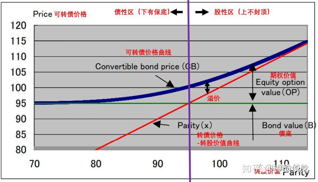 医疗科技公司Shoulder Innovations Inc(SI.US)计划赴美IPO 拟募资1.05亿美元